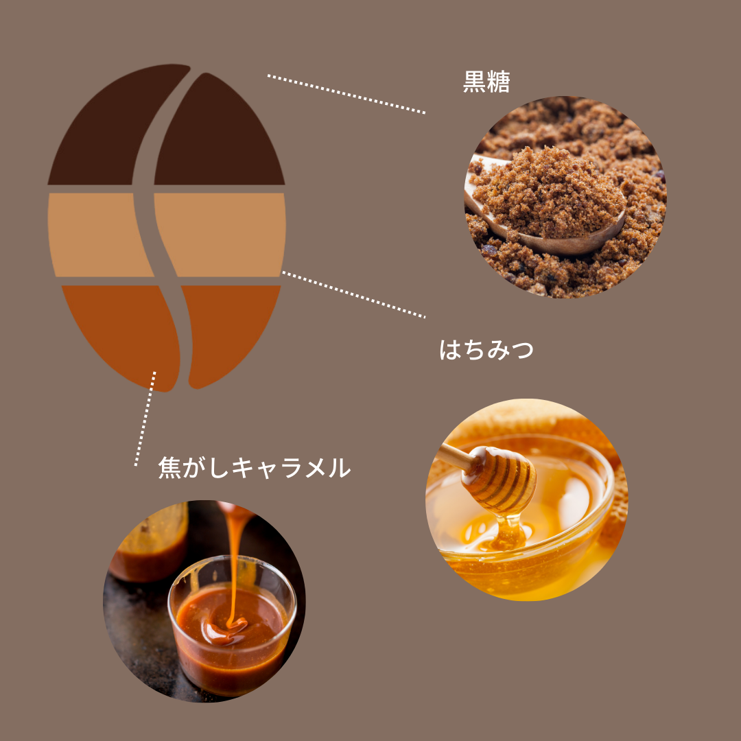 【デカフェ】コスタリカ ジャガーハニー