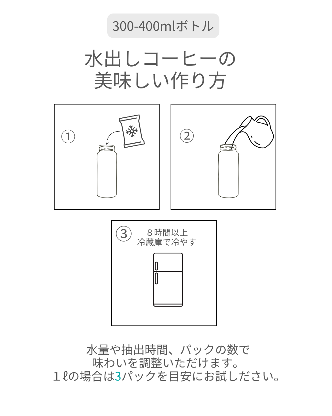 手軽に楽しむコールドブリュー体験セット