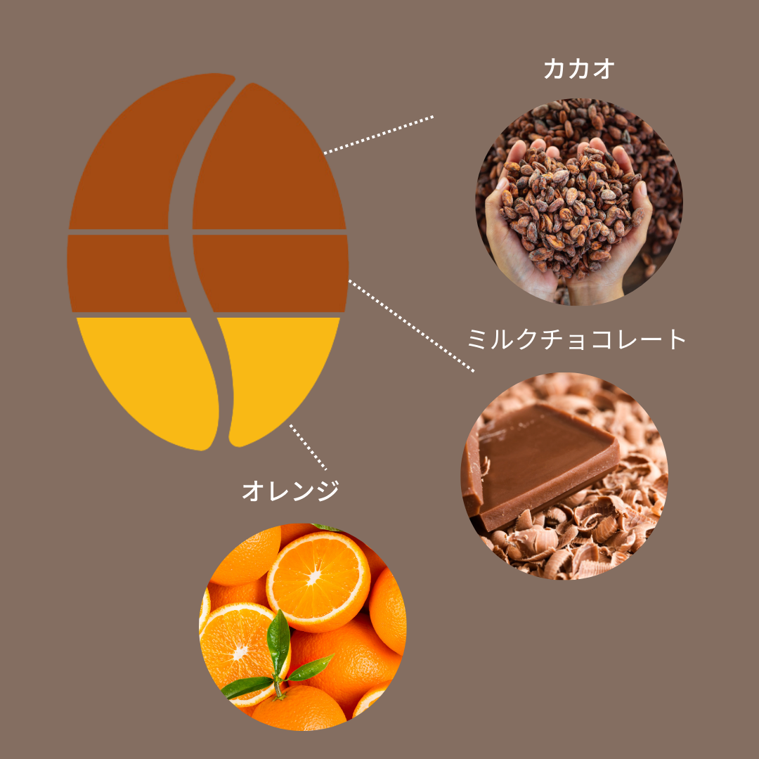 豆善 駒沢ブレンド