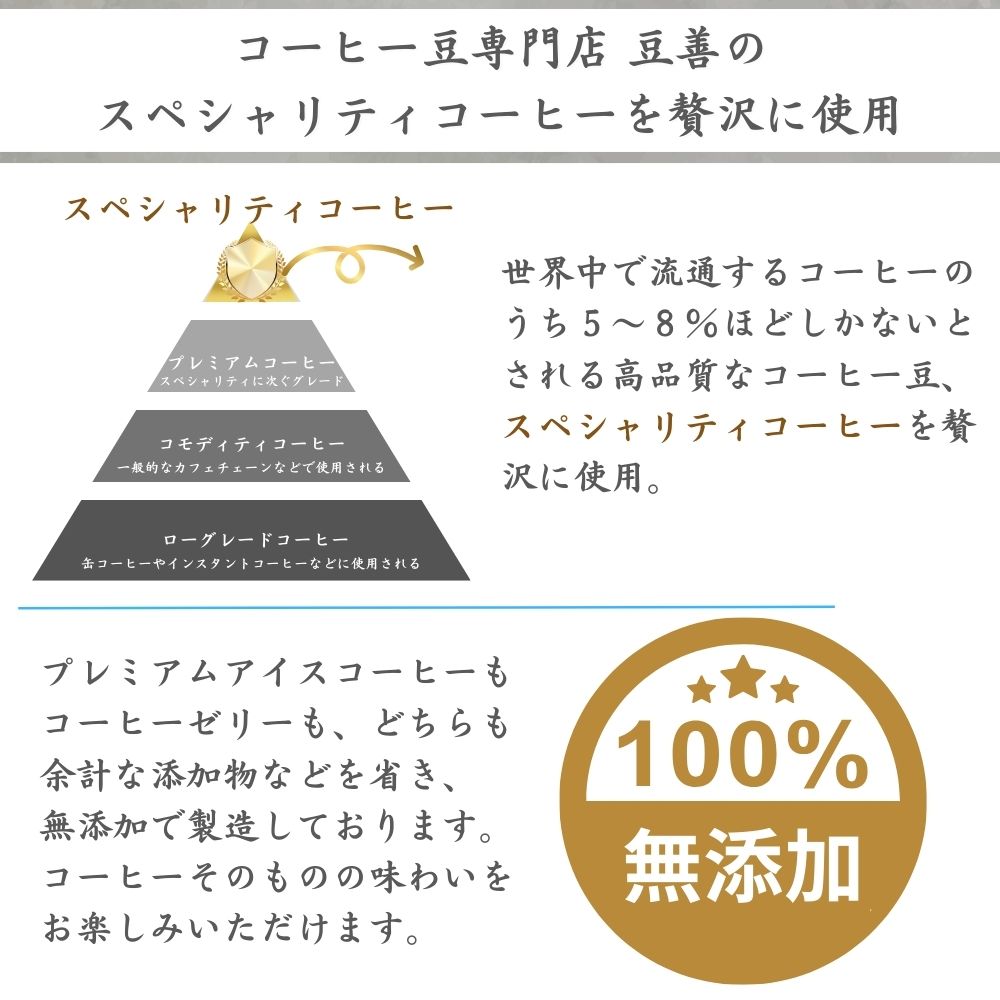 プレミアムアイスコーヒー2本とコーヒーゼリー4個のセット