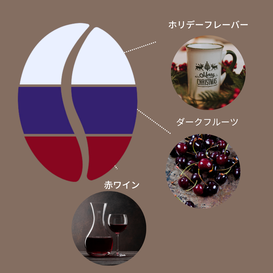 豆善ブレンド-ホリデーロースト 2025-